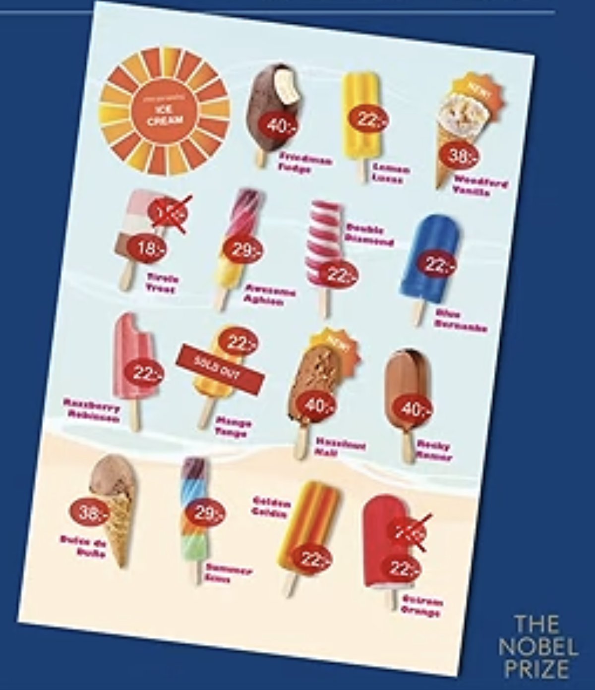 What ice cream has to do with this year's Nobel Prize in economics What ice cream has to do with this year's Nobel Prize in economics